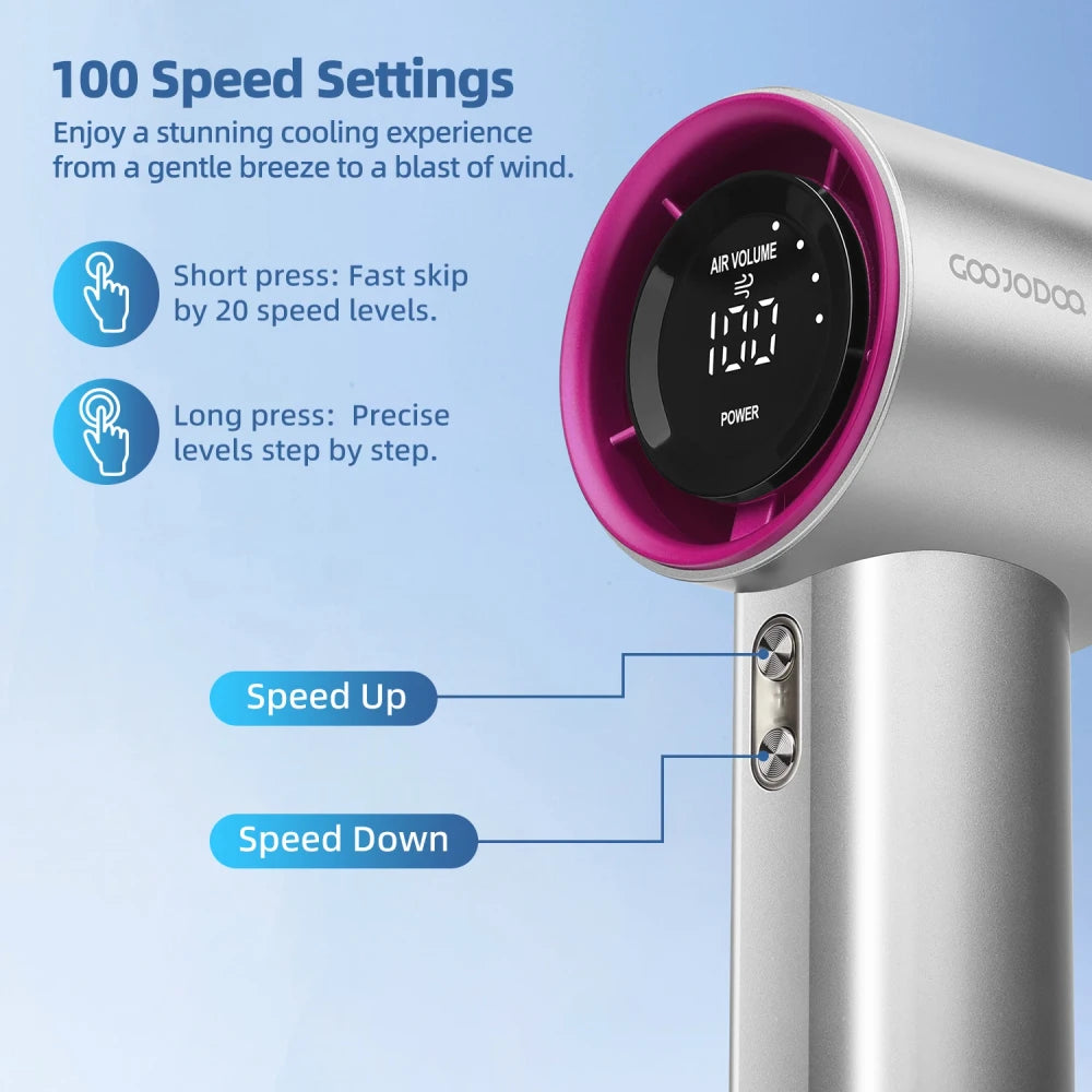 Portable Handheld Turbo Fan