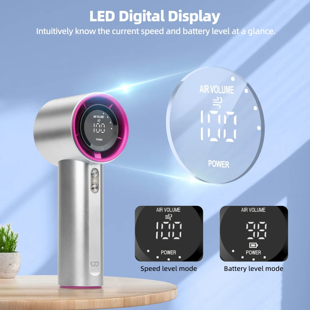 Portable Handheld Turbo Fan
